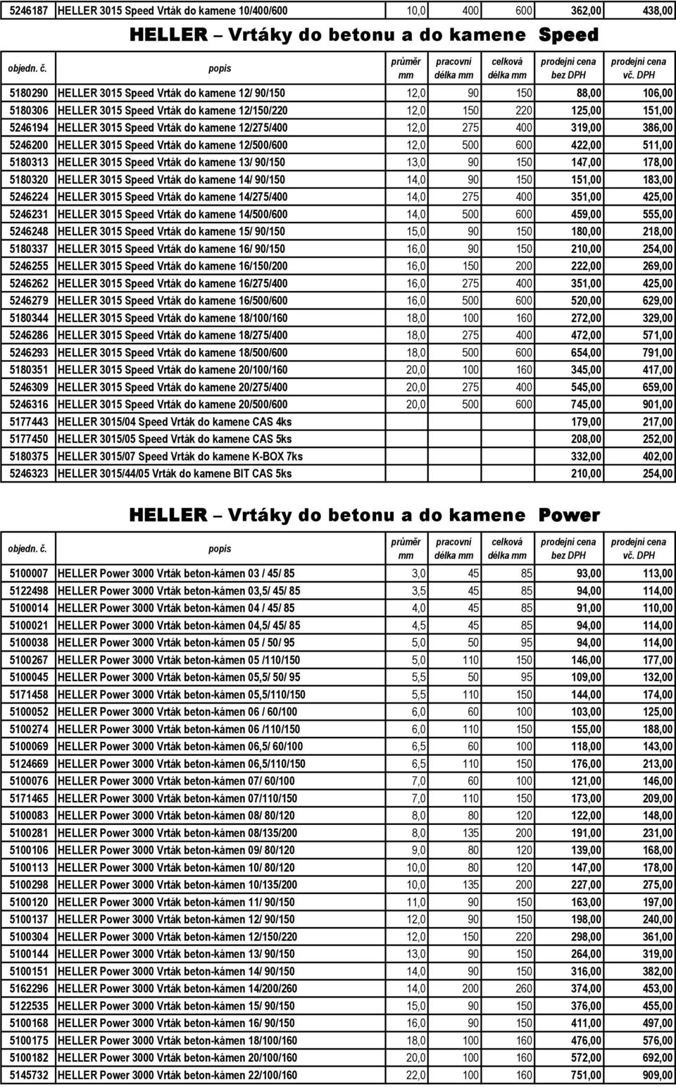 5246194 HELLER 3015 Speed Vrták do kamene 12/275/400 12,0 275 400 319,00 386,00 5246200 HELLER 3015 Speed Vrták do kamene 12/500/600 12,0 500 600 422,00 511,00 5180313 HELLER 3015 Speed Vrták do