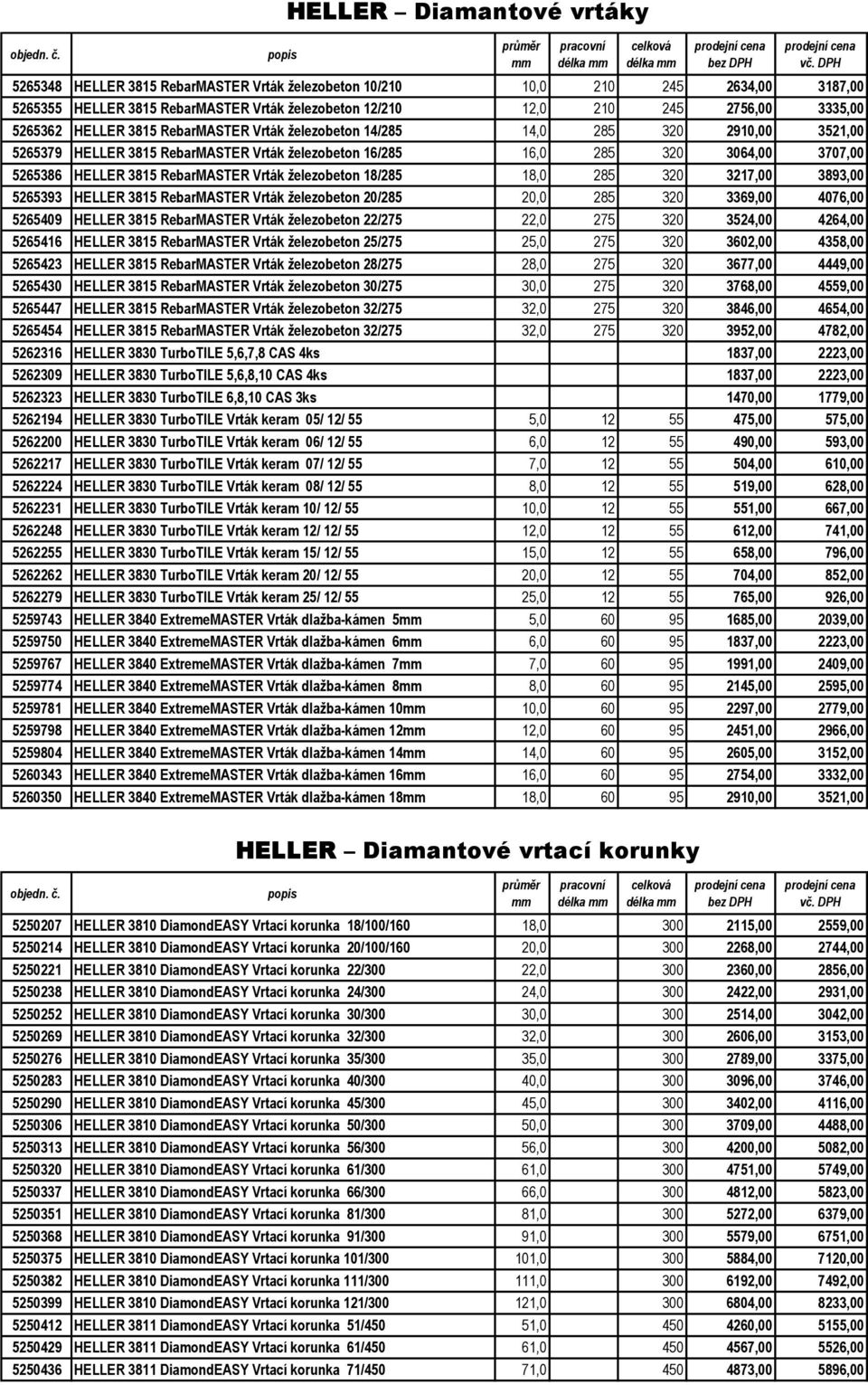 HELLER 3815 RebarMASTER Vrták železobeton 14/285 14,0 285 0 2910,00 3521,00 526 HELLER 3815 RebarMASTER Vrták železobeton 16/285 16,0 285 0 3064,00 3707,00 52686 HELLER 3815 RebarMASTER Vrták