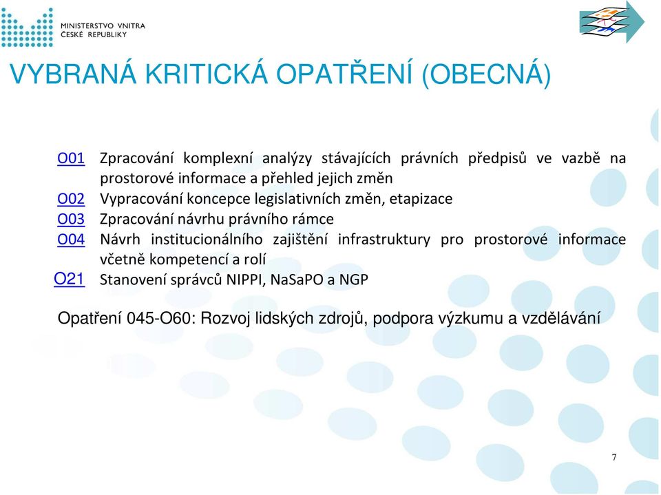 návrhu právního rámce O04 Návrh institucionálního zajištění infrastruktury pro prostorové informace včetně