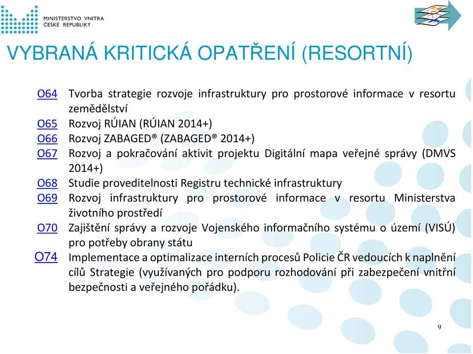 infrastruktury pro prostorové informace v resortu Ministerstva životního prostředí O70 Zajištění správy a rozvoje Vojenského informačního systému o území (VISÚ) pro potřeby obrany