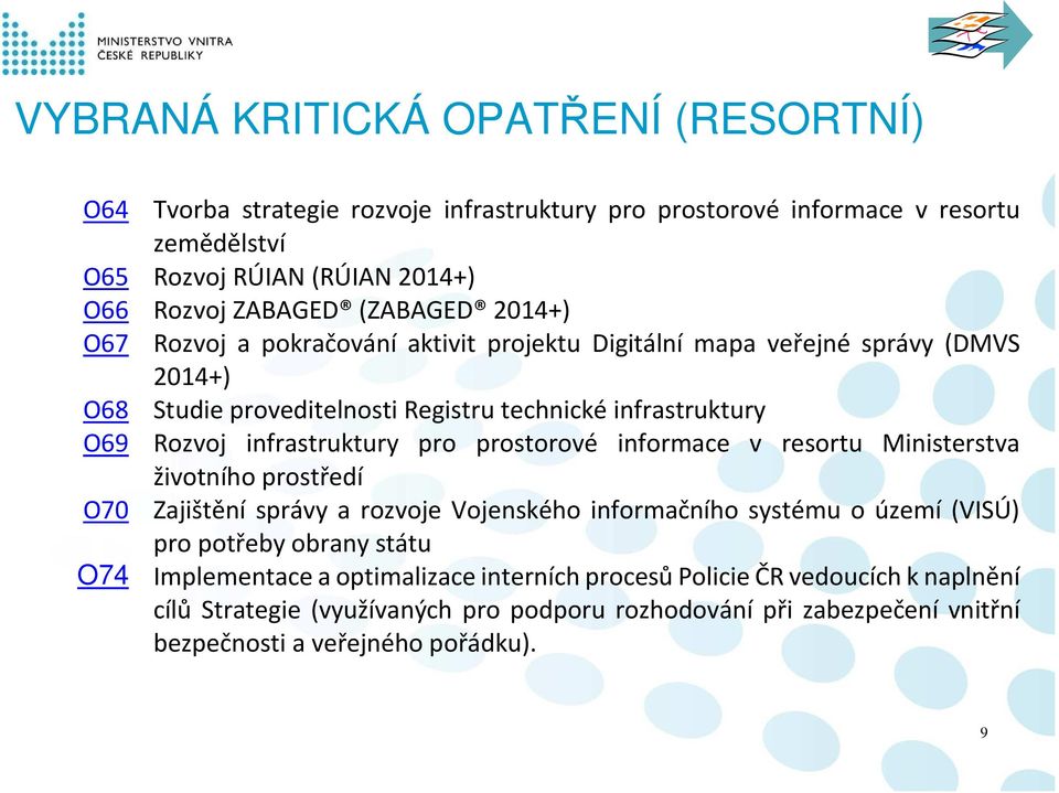 infrastruktury pro prostorové informace v resortu Ministerstva životního prostředí O70 Zajištění správy a rozvoje Vojenského informačního systému o území (VISÚ) pro potřeby obrany