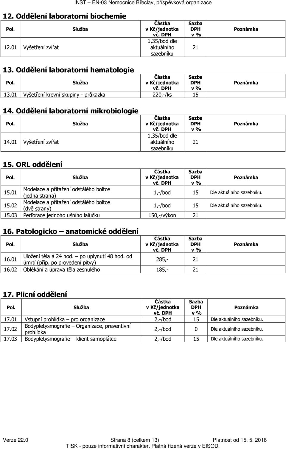 .02 Modelace a přitažení odstálého boltce (dvě strany) 1,-/bod Dle aktuálního sazebníku..03 Perforace jednoho ušního lalůčku 0,-/výkon 16. Patologicko anatomické oddělení Uložení těla á 24 hod.