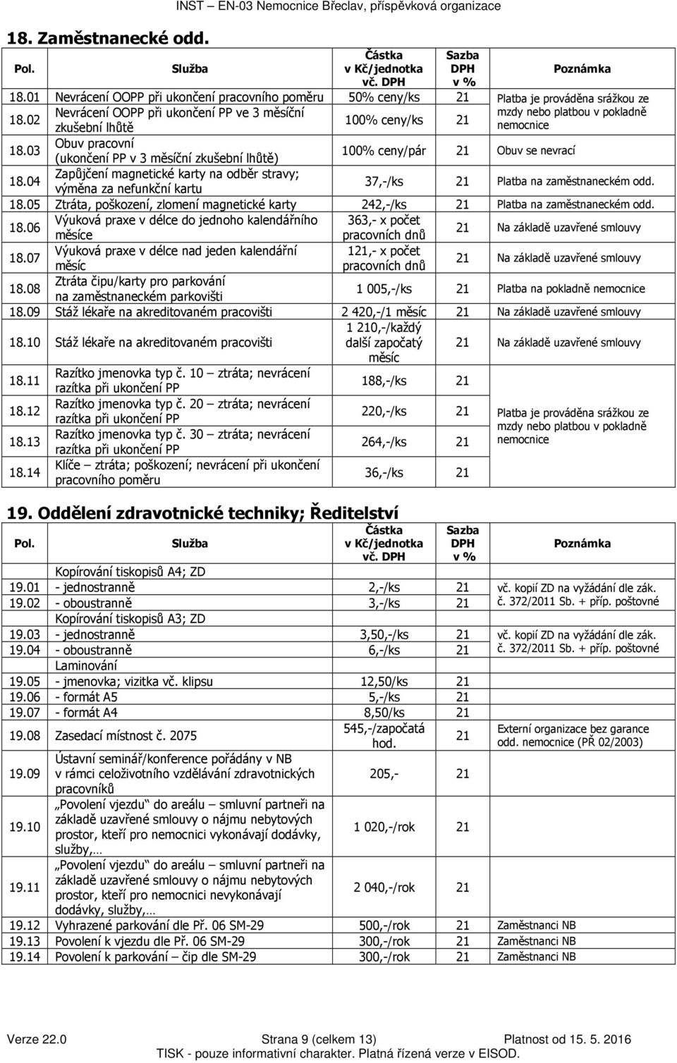 04 Zapůjčení magnetické karty na odběr stravy; výměna za nefunkční kartu Platba je prováděna srážkou ze mzdy nebo platbou v pokladně nemocnice 100% ceny/pár Obuv se nevrací 37,-/ks Platba na