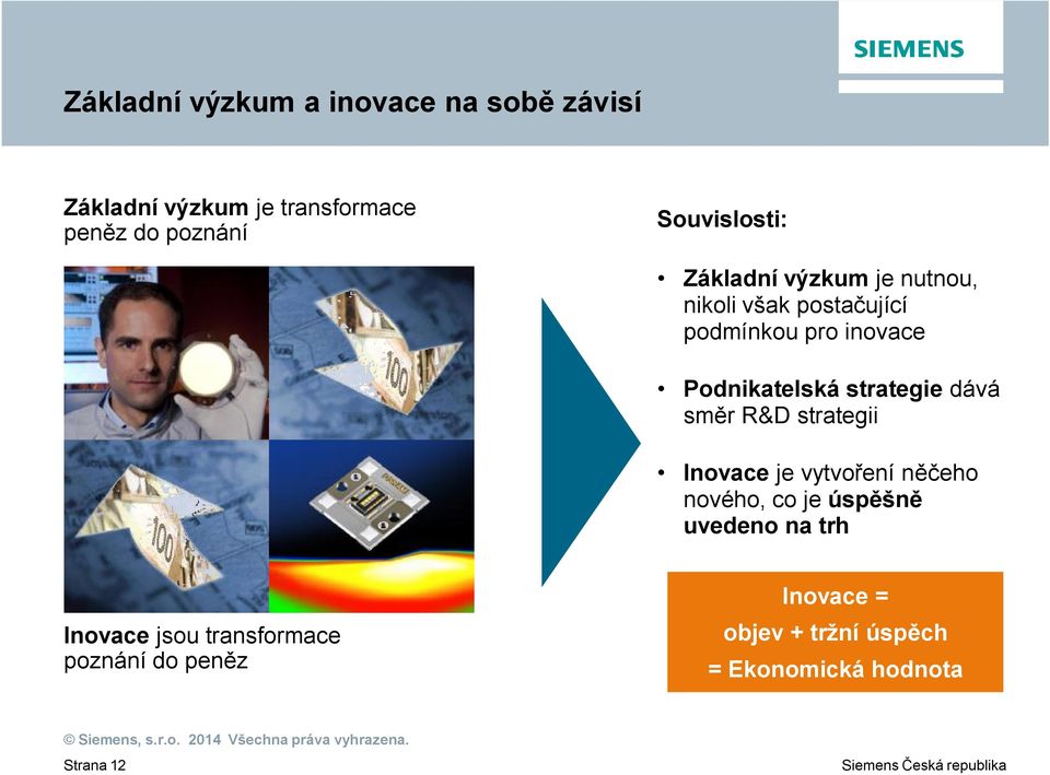 Podnikatelská strategie dává sm r R&D strategii Inovace je vytvo ení n eho nového, co je úsp šn