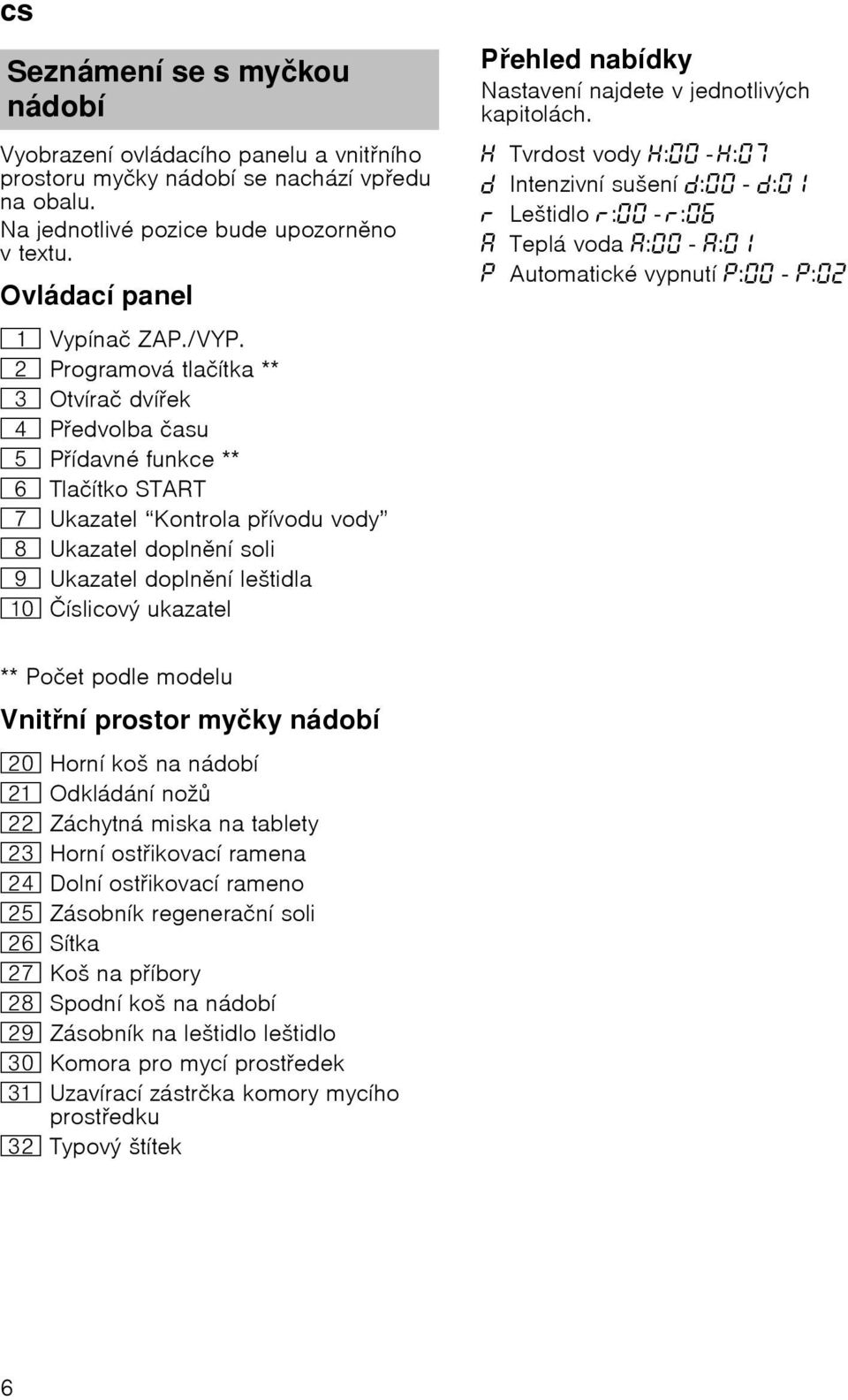 Pehled nabídky Nastavení najdete v jednotlivých kapitolách.