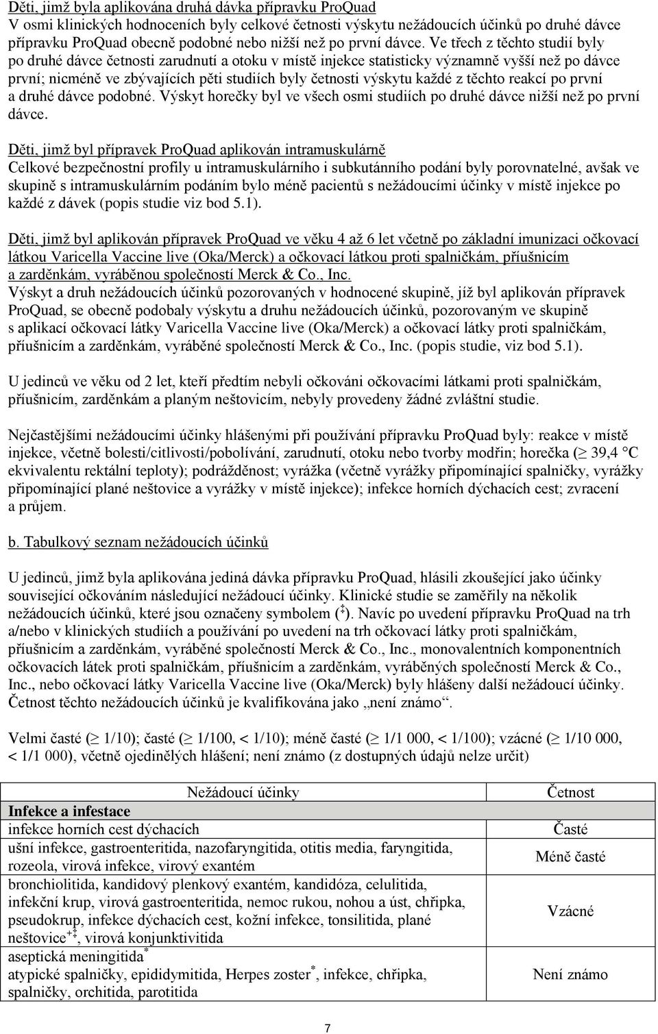 Ve třech z těchto studií byly po druhé dávce četnosti zarudnutí a otoku v místě injekce statisticky významně vyšší než po dávce první; nicméně ve zbývajících pěti studiích byly četnosti výskytu každé