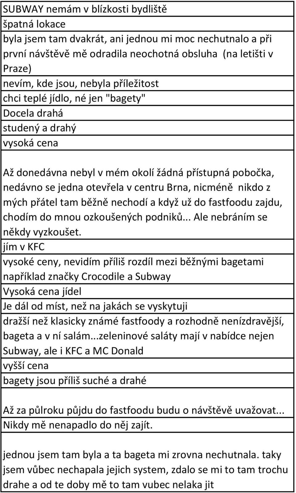 mých přátel tam běžně nechodí a když už do fastfoodu zajdu, chodím do mnou ozkoušených podniků... Ale nebráním se někdy vyzkoušet.