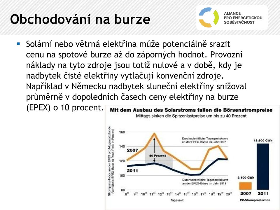 Provozní náklady na tyto zdroje jsou totiž nulové a v době, kdy je nadbytek čisté elektřiny