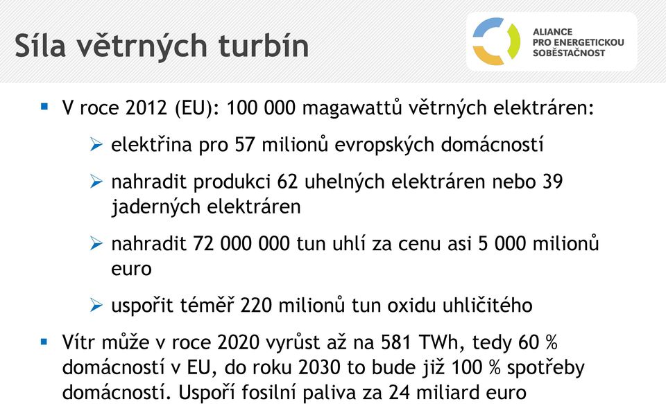 cenu asi 5 000 milionů euro uspořit téměř 220 milionů tun oxidu uhličitého Vítr může v roce 2020 vyrůst až na 581