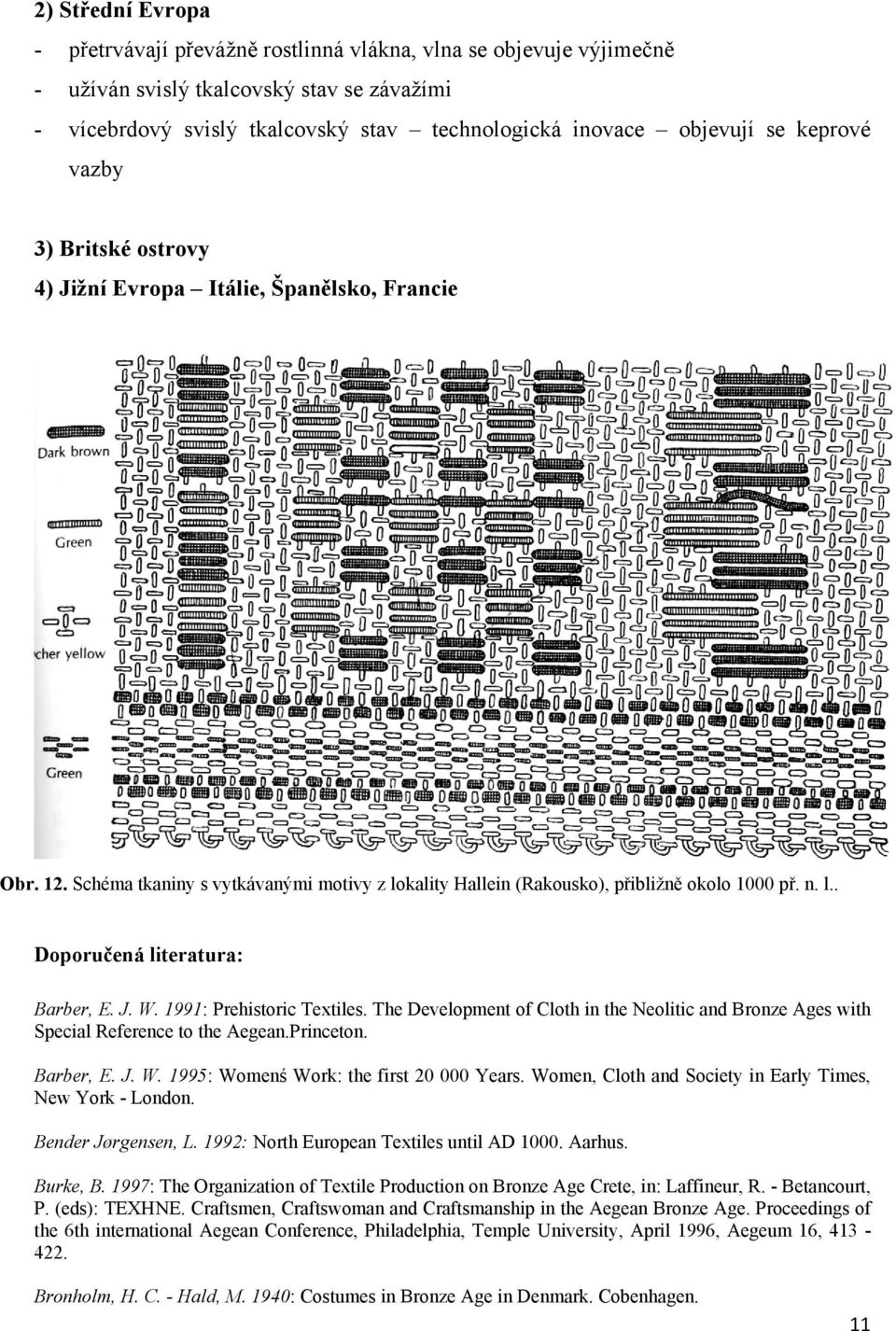J. W. 1991: Prehistoric Textiles. The Development of Cloth in the Neolitic and Bronze Ages with Special Reference to the Aegean.Princeton. Barber, E. J. W. 1995: Womenś Work: the first 20 000 Years.
