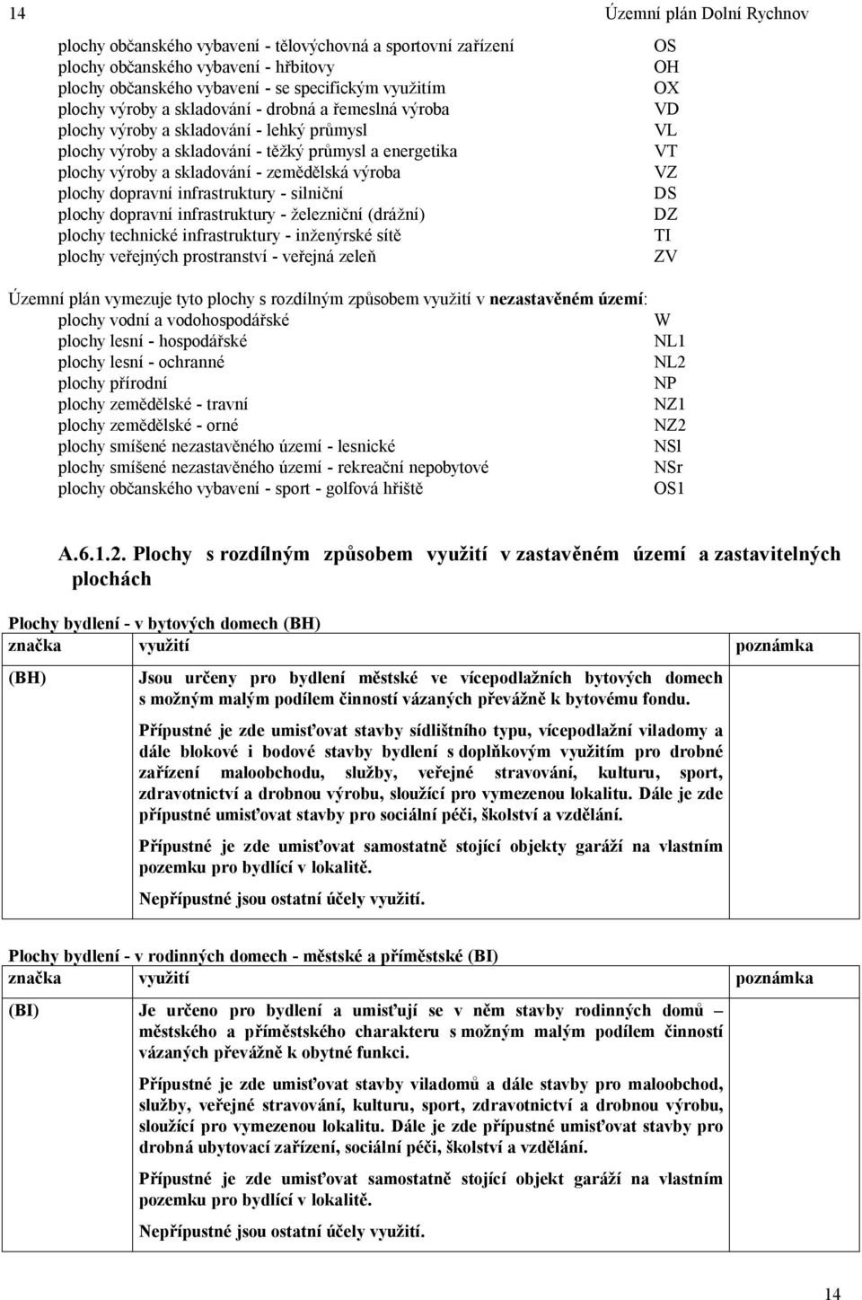 infrastruktury - silni ní plochy dopravní infrastruktury - elezni ní (drá ní) plochy technické infrastruktury - in enýrské sít plochy ve ejných prostranství - ve ejná zele OS OH OX VD VL VT VZ DS DZ