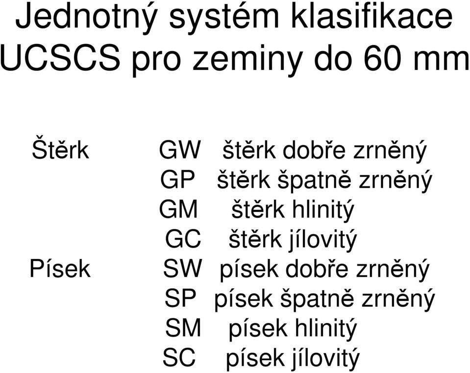 štěrk hlinitý GC štěrk jílovitý Písek SW písek dobře