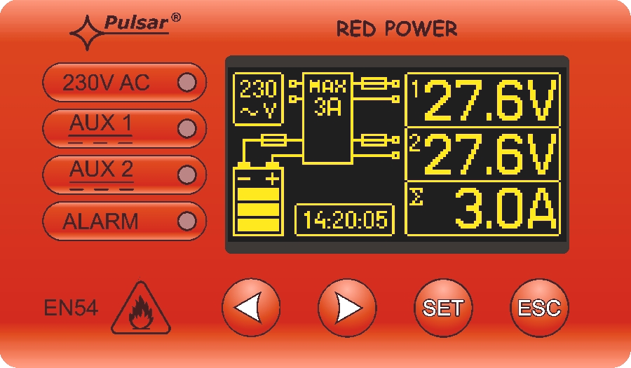 6. FUNKCE. 6.1. Ovládací panel. Napájecí zdroj (PSU) je vybaven signalizačním panelem s tlačítky a LCD displejem, umožňujícím zobrazení všech dostupných elektrických parametrů.