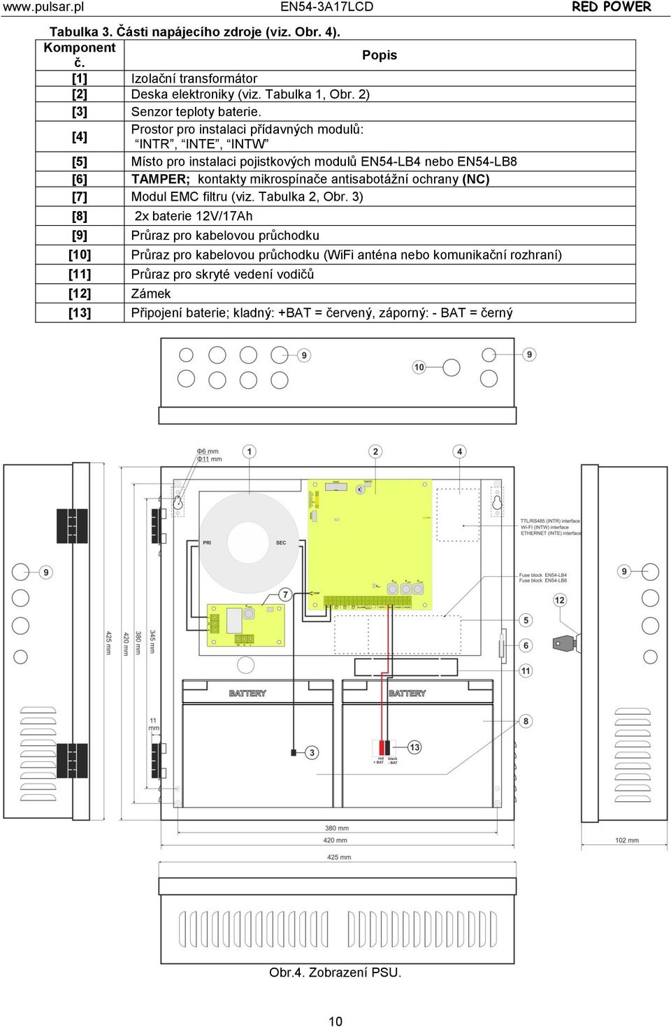 antisabotážní ochrany (NC) [7] Modul EMC filtru (viz. Tabulka 2, Obr.