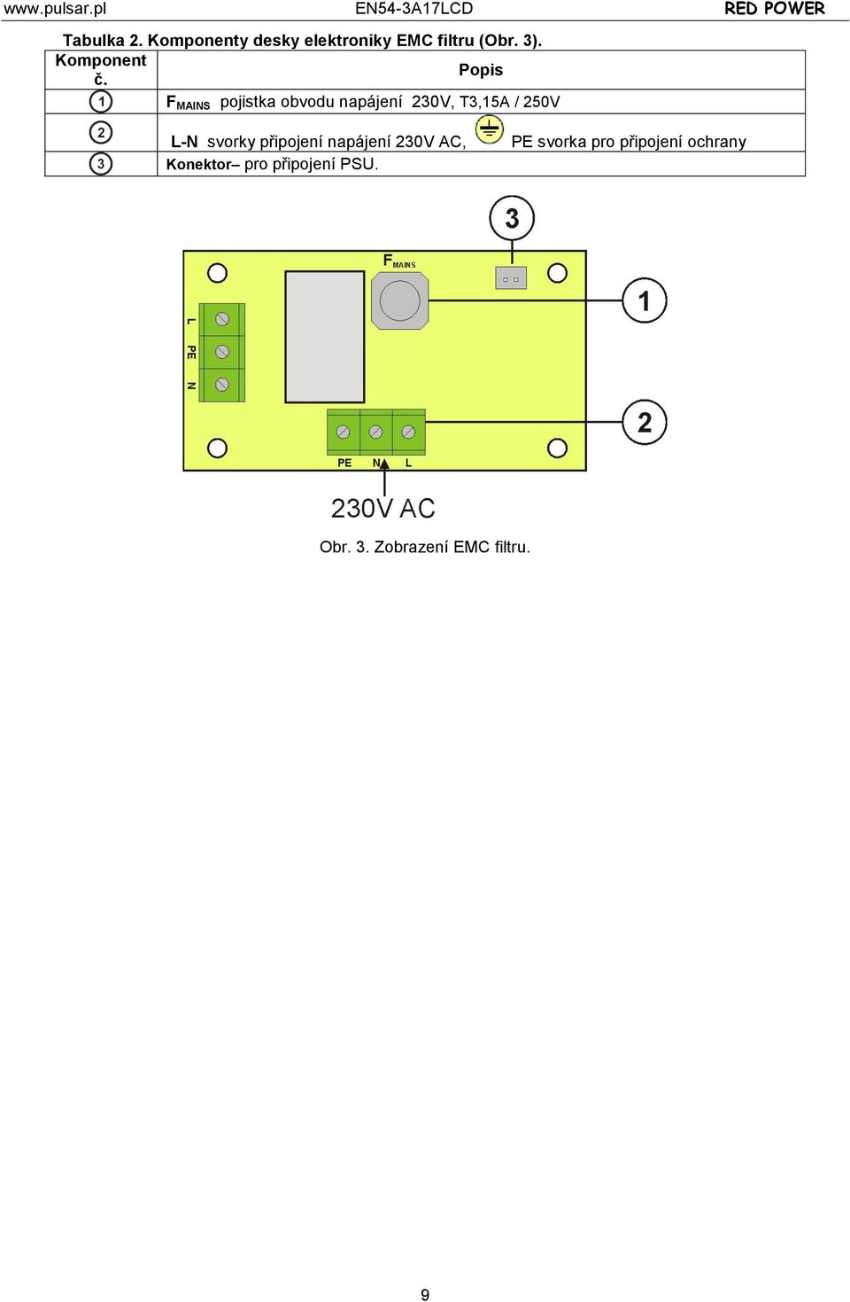 F MAINS pojistka obvodu napájení 230V, T3,15A / 250V L-N svorky
