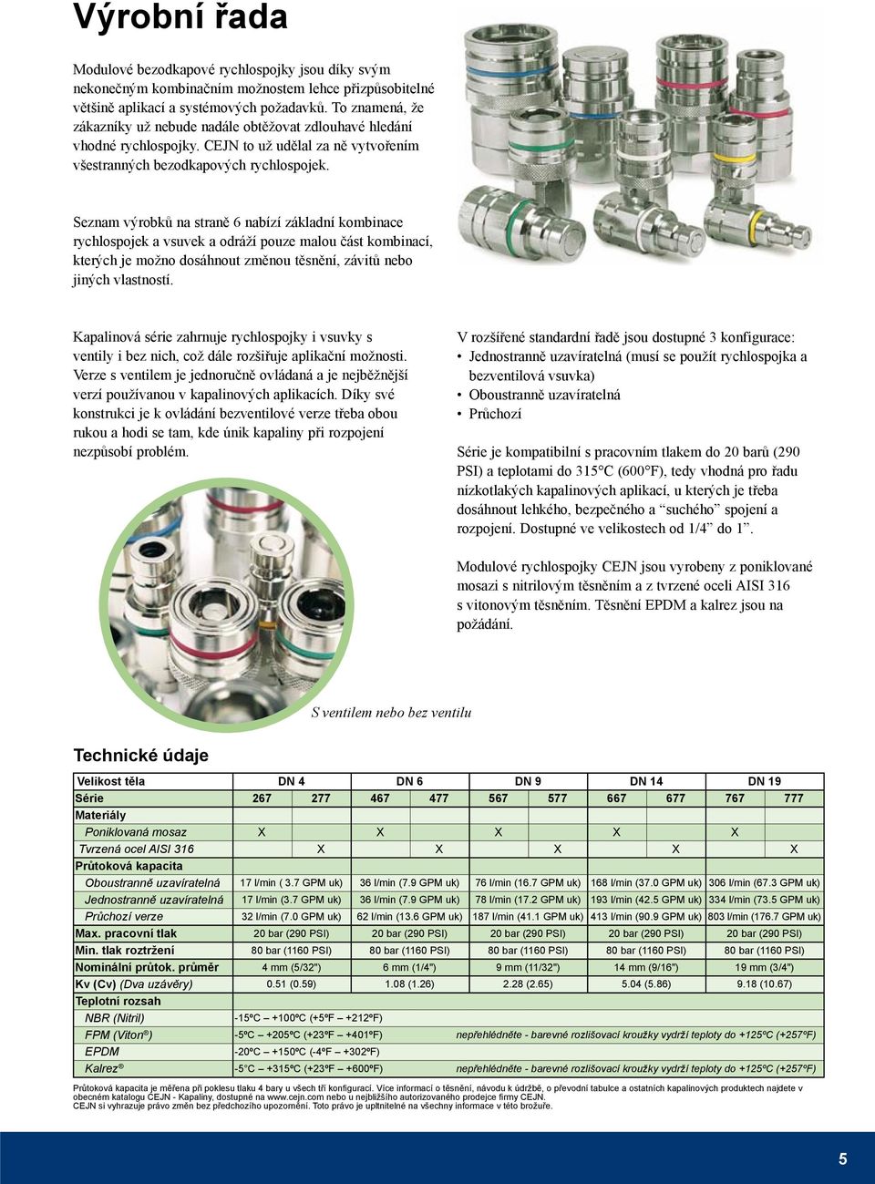 Seznam výrobků na straně 6 nabízí základní kombinace rychlospojek a vsuvek a odráží pouze malou část kombinací, kterých je možno dosáhnout změnou těsnění, závitů nebo jiných vlastností.