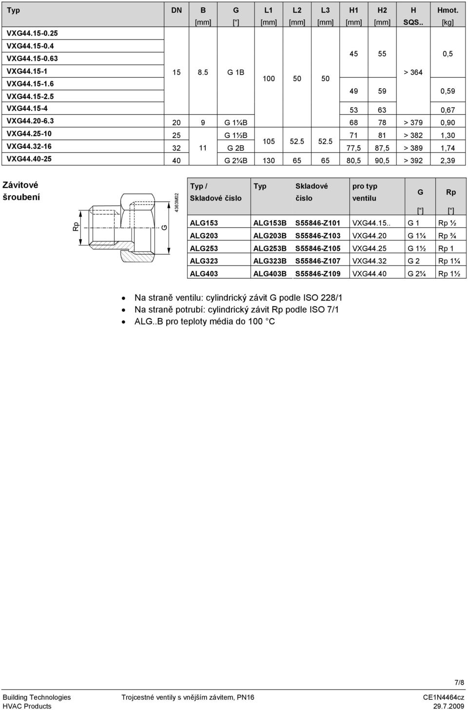 Skladové číslo Typ Skladové číslo pro typ ventilu G Rp [ ] [ ] Rp G ALG53 ALG53 S55846-Z0 VXG445 G Rp ½ ALG203 ALG203 S55846-Z03 VXG4420 G ¼ Rp ¾ ALG253 ALG253 S55846-Z05 VXG4425 G ½ Rp ALG323 ALG323