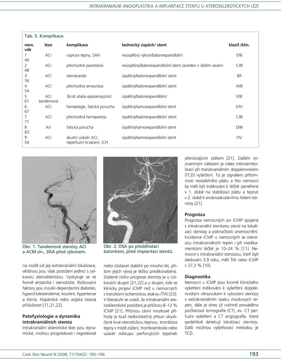 úspěšný/balonexpandibilní stent B/I 56 4 ACI přechodná amauróza úspěšný/balonexpandibilní stent A/III 54 5 ACI 3krát ataka epiparoxyzmů úspěšný/balonexpandibilní E/III 61 tandemová 6 ACI hemiplegie,