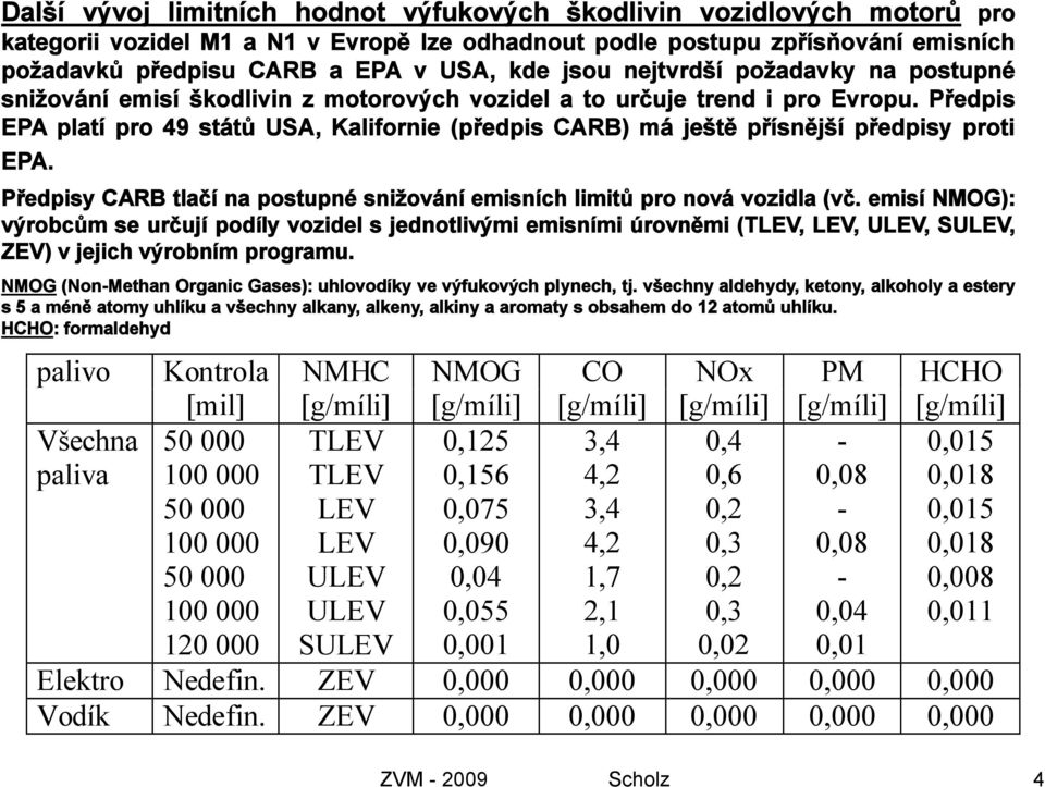 Předpis EPA platí pro 49 států USA, Kalifornie (předpis CARB) má ještě přísnější předpisy proti EPA. Předpisy CARB tlačí na postupné snižování emisních limitů pro nová vozidla (vč.