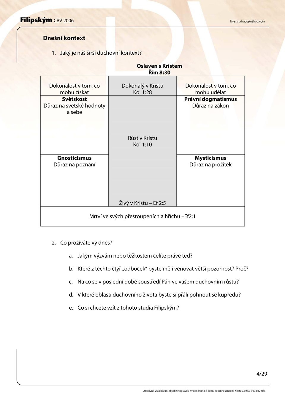 Důraz na zákon Gnosticismus Důraz na poznání Růst v Kristu Kol 1:10 Mysticismus Důraz na prožitek Živý v Kristu Ef 2:5 Mrtví ve svých přestoupeních a hříchu Ef2:1 2.
