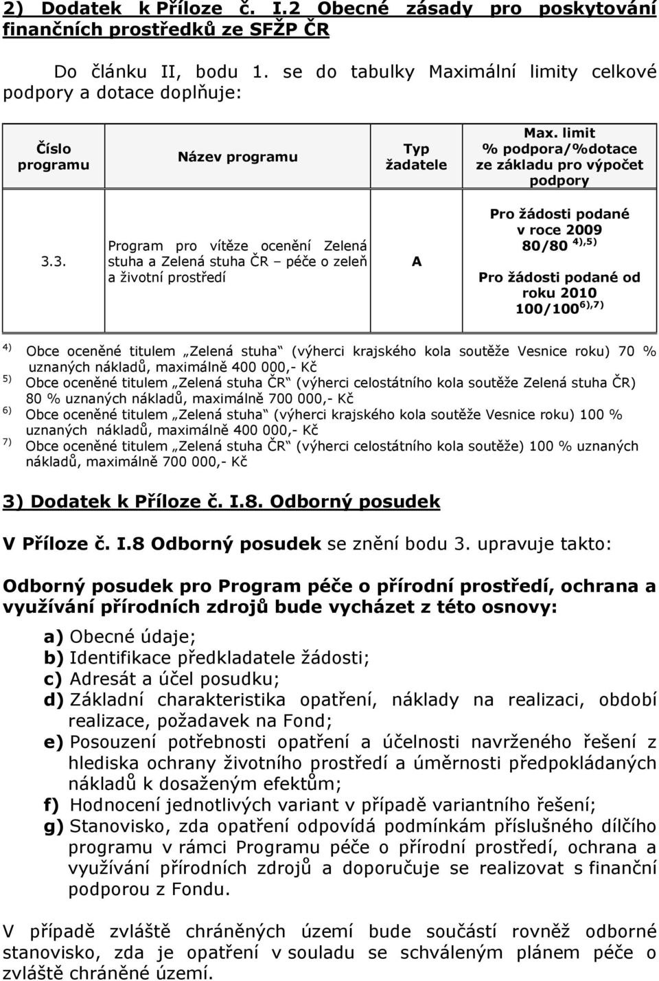 3. Program pro vítěze ocenění Zelená stuha a Zelená stuha ČR péče o zeleň a životní prostředí A Pro žádosti podané v roce 2009 80/80 4),5) Pro žádosti podané od roku 2010 100/100 6),7) 4) 5) 6) 7)