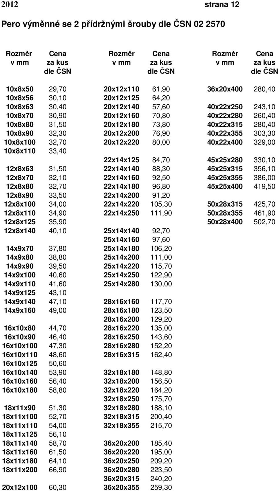 329,00 10x8x110 33,40 22x14x125 84,70 45x25x280 330,10 12x8x63 31,50 22x14x140 88,30 45x25x315 356,10 12x8x70 32,10 22x14x160 92,50 45x25x355 386,00 12x8x80 32,70 22x14x180 96,80 45x25x400 419,50