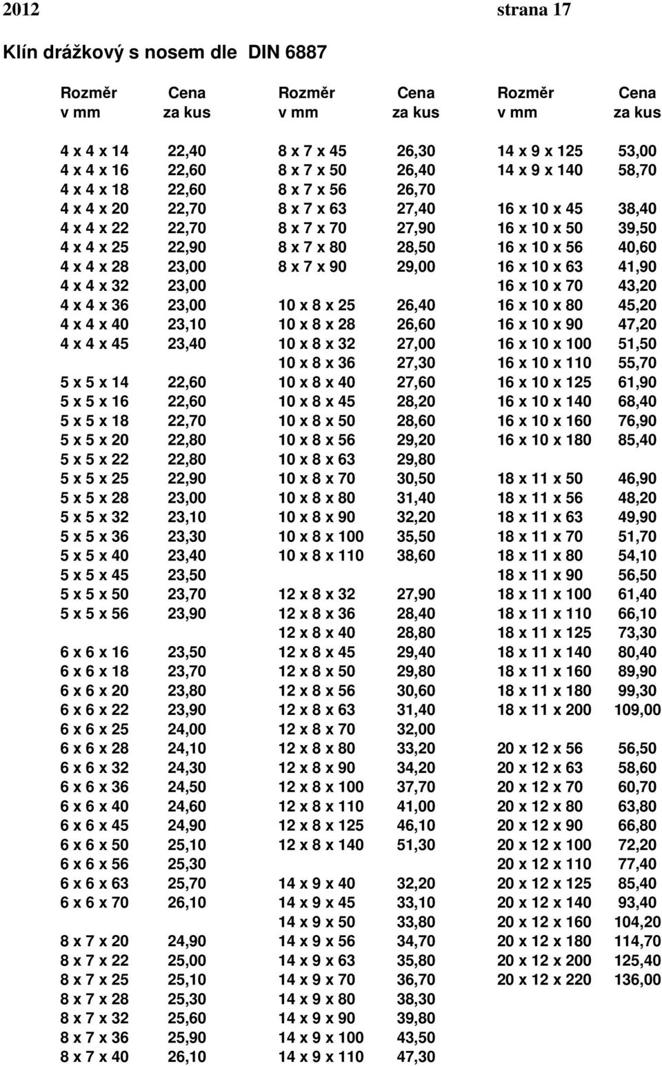 41,90 4 x 4 x 32 23,00 16 x 10 x 70 43,20 4 x 4 x 36 23,00 10 x 8 x 25 26,40 16 x 10 x 80 45,20 4 x 4 x 40 23,10 10 x 8 x 28 26,60 16 x 10 x 90 47,20 4 x 4 x 45 23,40 10 x 8 x 32 27,00 16 x 10 x 100