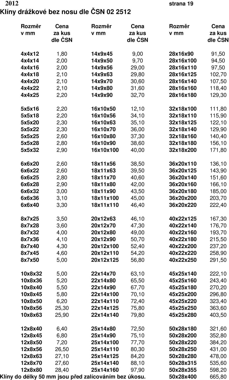 12,10 32x18x100 111,80 5x5x18 2,20 16x10x56 34,10 32x18x110 115,90 5x5x20 2,30 16x10x63 35,10 32x18x125 122,10 5x5x22 2,30 16x10x70 36,00 32x18x140 129,90 5x5x25 2,60 16x10x80 37,30 32x18x160 140,40