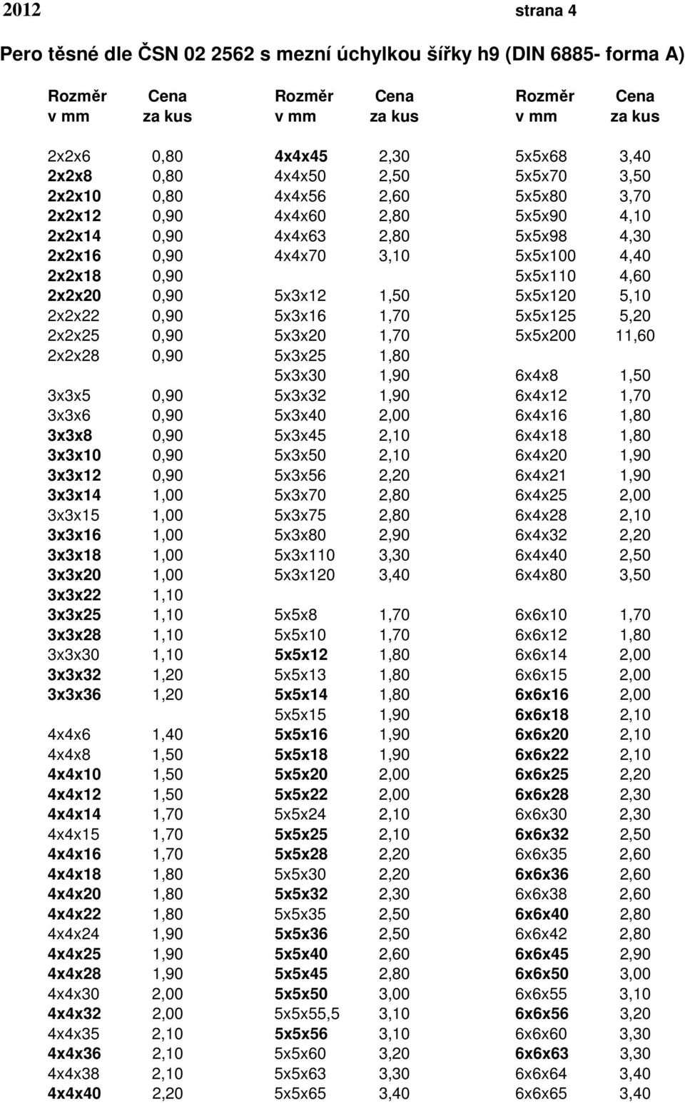 5,20 2x2x25 0,90 5x3x20 1,70 5x5x200 11,60 2x2x28 0,90 5x3x25 1,80 5x3x30 1,90 6x4x8 1,50 3x3x5 0,90 5x3x32 1,90 6x4x12 1,70 3x3x6 0,90 5x3x40 2,00 6x4x16 1,80 3x3x8 0,90 5x3x45 2,10 6x4x18 1,80