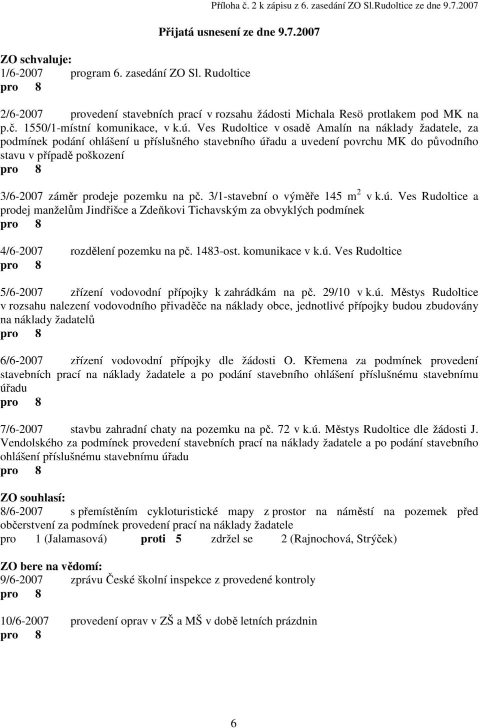 Ves Rudoltice v osadě Amalín na náklady žadatele, za podmínek podání ohlášení u příslušného stavebního úřadu a uvedení povrchu MK do původního stavu v případě poškození 3/6-2007 záměr prodeje pozemku