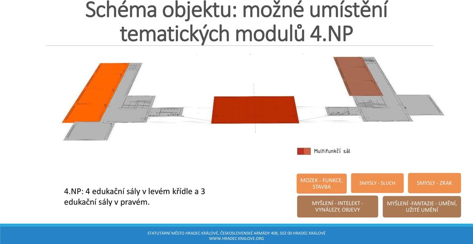 MOZEK - FUNKCE, STAVBA MYŠLENÍ - INTELEKT - VYNÁLEZY, OBJEVY