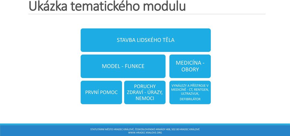 PORUCHY ZDRAVÍ - ÚRAZY, NEMOCI VYNÁLEZY A