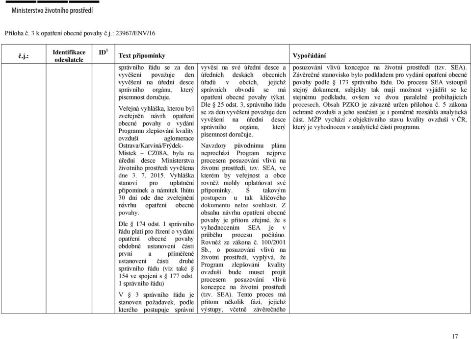 životního prostředí vyvěšena dne 3. 7. 2015. Vyhláška stanoví pro uplatnění připomínek a námitek lhůtu 30 dní ode dne zveřejnění návrhu opatření obecné povahy. Dle 174 odst.