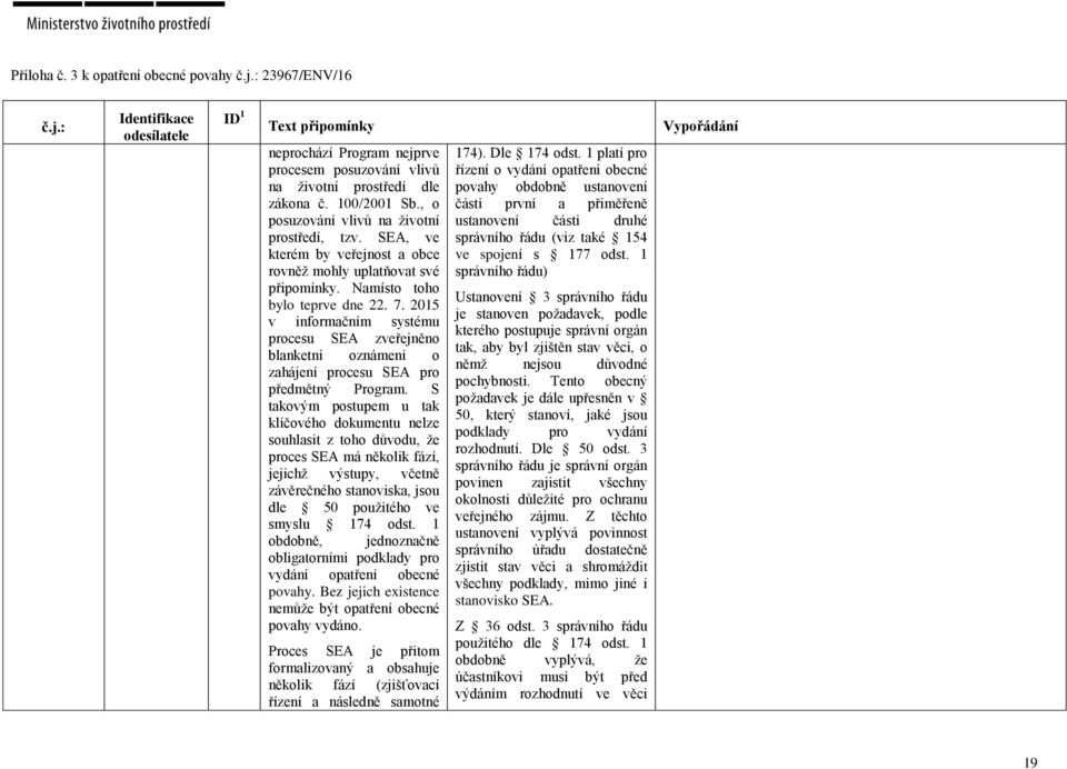 2015 v informačním systému procesu SEA zveřejněno blanketní oznámení o zahájení procesu SEA pro předmětný Program.