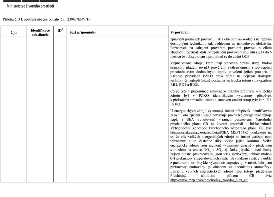 Vyjmenované zdroje, které mají stanoven emisní strop, budou krajským úřadem rovněž prověřeny s cílem emisní strop naplnit prostřednictvím dodatečných úprav povolení jejich provozu.