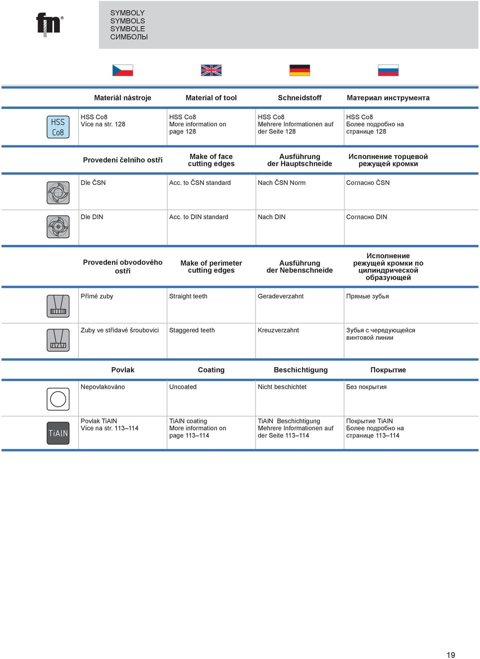кромки le ČSN Acc. to ČSN stanar Nach ČSN Norm Согласно ČSN le IN Acc.
