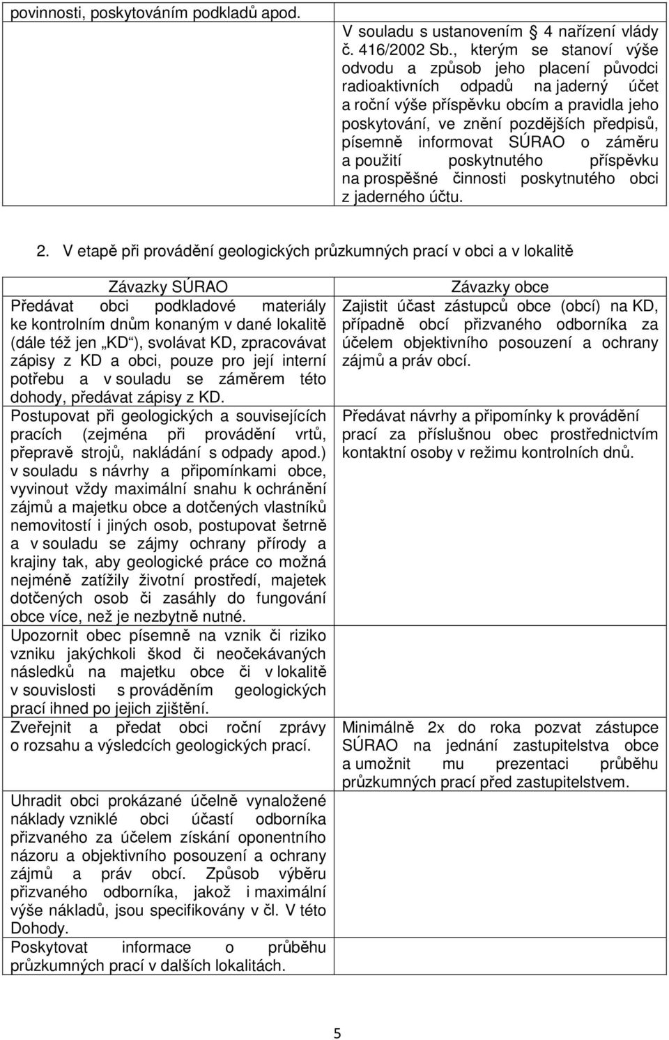 informovat SÚRAO o záměru a použití poskytnutého příspěvku na prospěšné činnosti poskytnutého obci z jaderného účtu. 2.