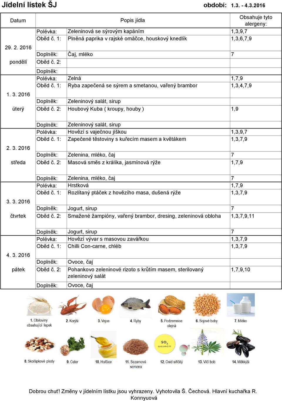 2: Houbový Kuba ( kroupy, houby ) 1,9 Zeleninový salát, sirup Polévka: Hovězí s vaječnou jíškou 1,3,9,7 Oběd č. 1: Zapečené těstoviny s kuřecím masem a květákem 1,3,7,9 2. 3.