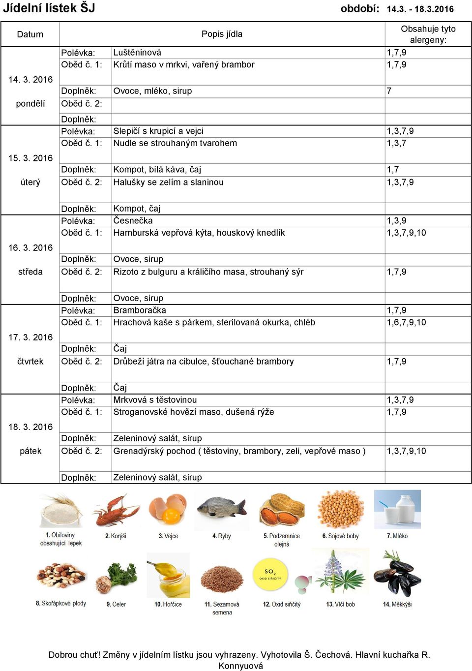 2: Halušky se zelím a slaninou 1,3,7,9 Kompot, čaj Polévka: Česnečka 1,3,9 Oběd č. 1: Hamburská vepřová kýta, houskový knedlík 1,3,7,9,10 16. 3. 2016 Ovoce, sirup středa Oběd č.