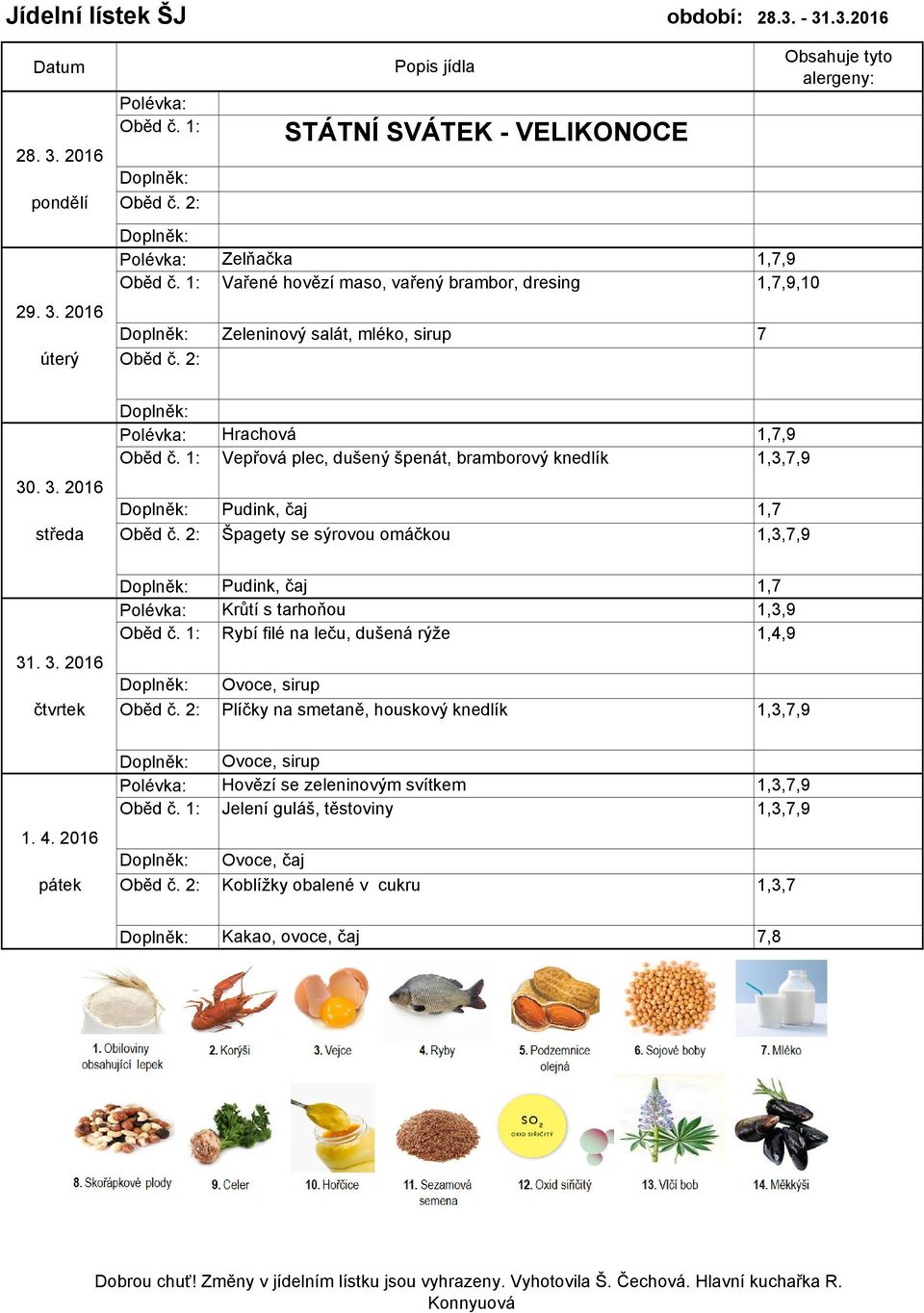 2: Špagety se sýrovou omáčkou 1,3,7,9 Pudink, čaj 1,7 Polévka: Krůtí s tarhoňou 1,3,9 Oběd č. 1: Rybí filé na leču, dušená rýže 1,4,9 31. 3. 2016 Ovoce, sirup čtvrtek Oběd č.