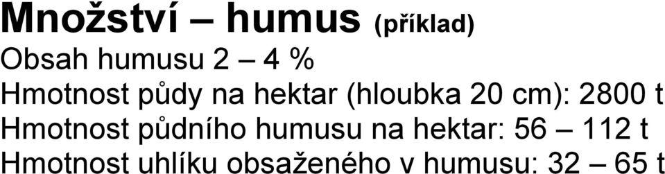 2800 t Hmotnost půdního humusu na hektar: 56