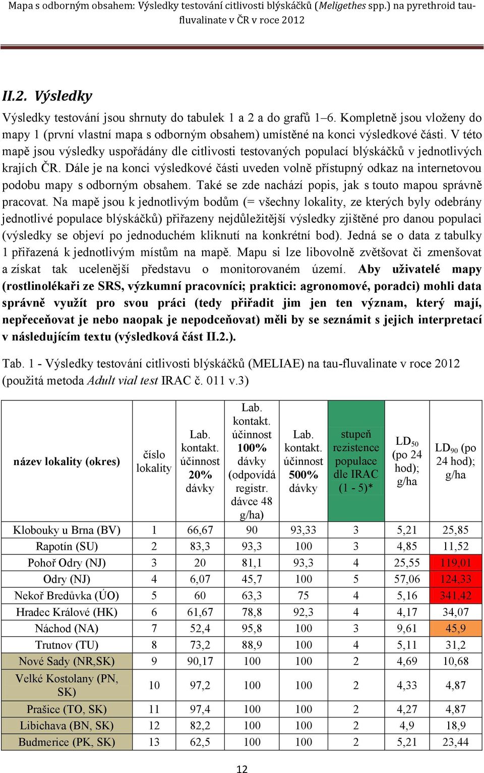 Dále je na konci výsledkové části uveden volně přístupný odkaz na internetovou podobu mapy s odborným obsahem. Také se zde nachází popis, jak s touto mapou správně pracovat.