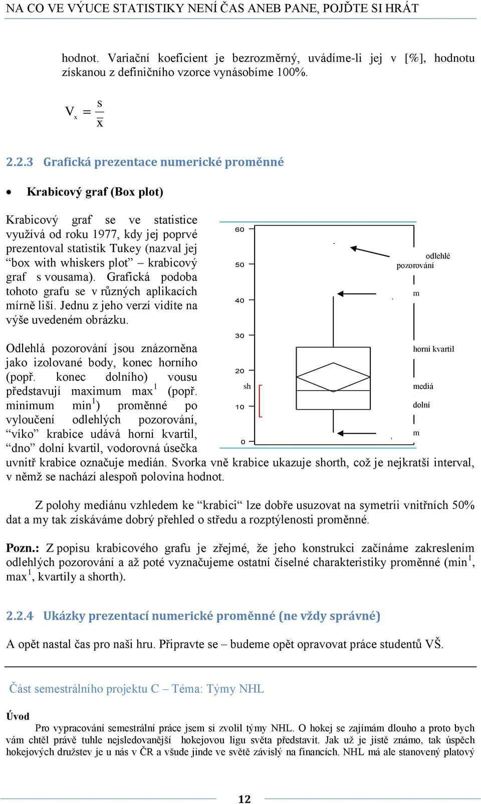 graf s vousama). Graficá podoba tohoto grafu se v růzých apliacích mírě liší. Jedu z jeho verzí vidíte a výše uvedeém obrázu.