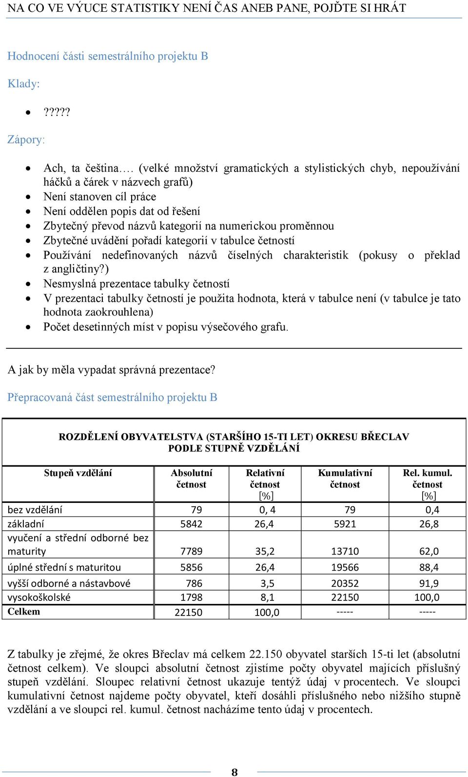 pořadí ategorií v tabulce četostí Používáí edefiovaých ázvů číselých charateristi (pousy o přelad z agličtiy?
