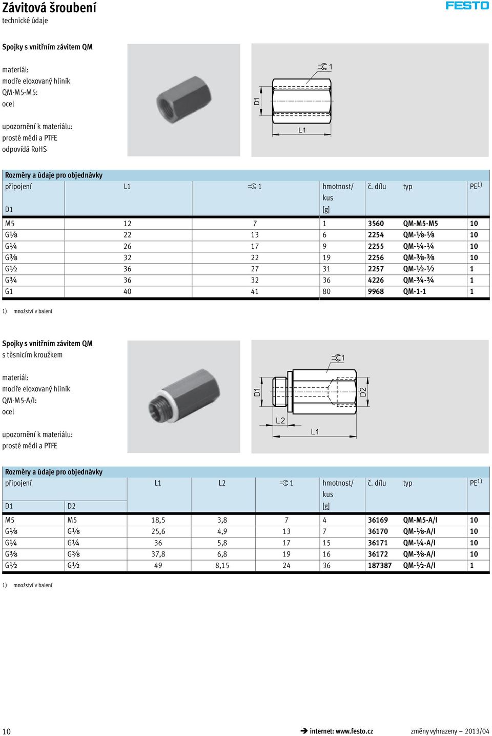 QM-1-1 1 Spojky s vnitřním závitem QM modře eloxovaný hliník QM-M5-A/I: ocel upozornění k materiálu: prosté mědi a PTFE připojení L1 L2 ß 1 hmotnost/ č.