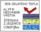 Tyto univerzální rukavice jsou určeny pro sváření při současné manipulaci s materiálem vzhledem k vysoké odolnosti vůči oleji a vlhkosti. 10-2750 L, XL, XXL - Délka = 36cm. obj.