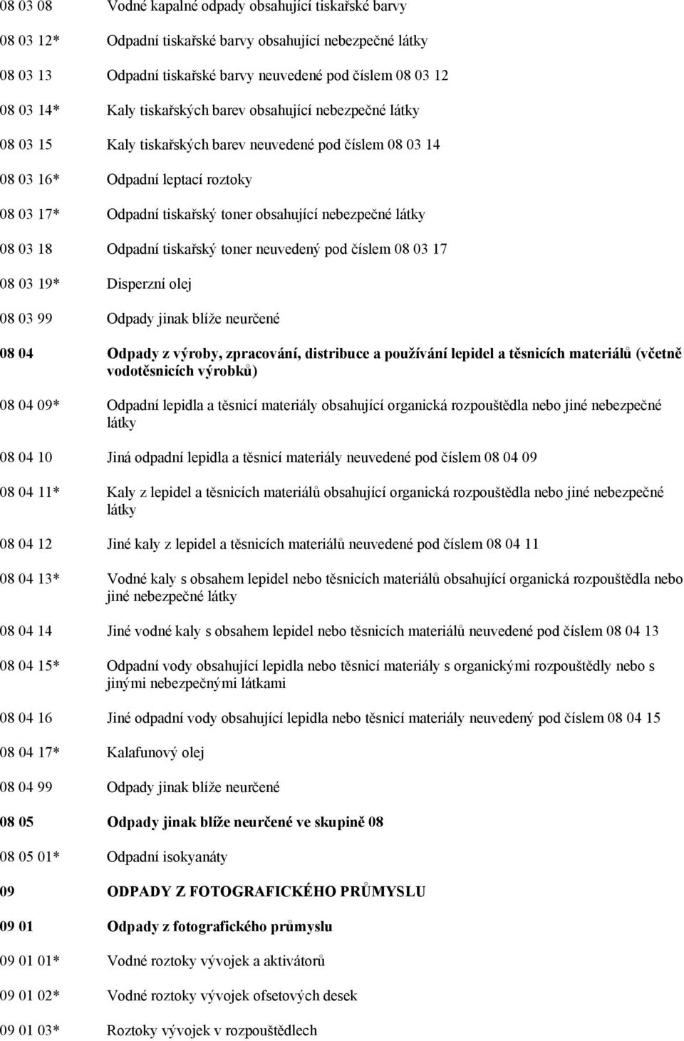 látky 08 03 18 Odpadní tiskařský toner neuvedený pod číslem 08 03 17 08 03 19* Disperzní olej 08 03 99 Odpady jinak blíže neurčené 08 04 Odpady z výroby, zpracování, distribuce a používání lepidel a
