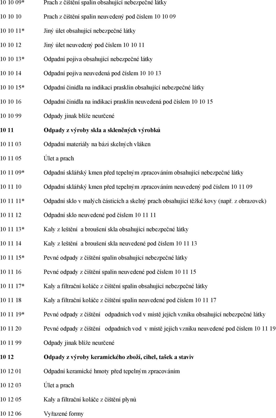 látky 10 10 16 Odpadní činidla na indikaci prasklin neuvedená pod číslem 10 10 15 10 10 99 Odpady jinak blíže neurčené 10 11 Odpady z výroby skla a skleněných výrobků 10 11 03 Odpadní materiály na