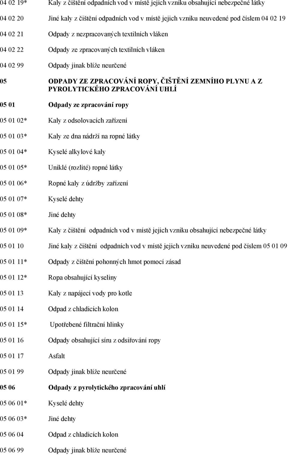 ZPRACOVÁNÍ UHLÍ 05 01 Odpady ze zpracování ropy 05 01 02* Kaly z odsolovacích zařízení 05 01 03* Kaly ze dna nádrží na ropné látky 05 01 04* Kyselé alkylové kaly 05 01 05* Uniklé (rozlité) ropné