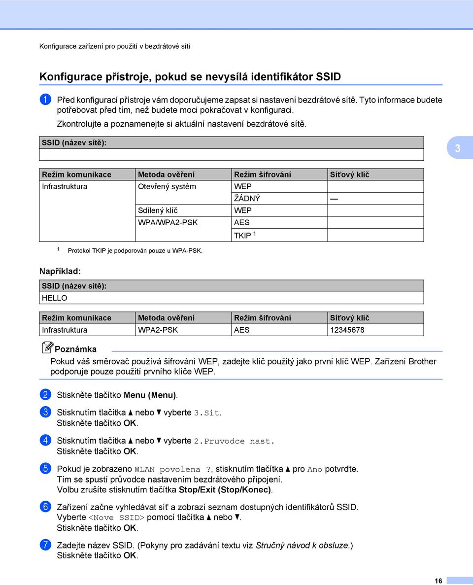 SSID (název sítě): 3 Režim komunikace Metoda ověření Režim šifrování Síťový klíč Infrastruktura Otevřený systém WEP ŽÁDNÝ Sdílený klíč WEP WPA/WPA2-PSK AES TKIP 1 1 Protokol TKIP je podporován pouze